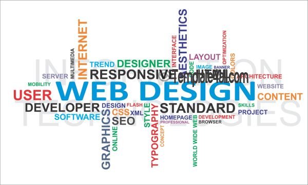 Elements of Award Winning Website Design