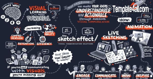 Facts about Graphic recording You Should Know